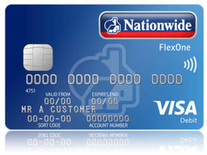 nationwide bank contact